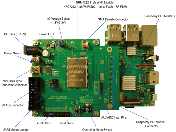 NRC7292 EVK-뉴라텍 칩